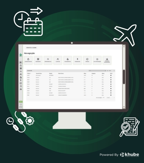 Kronotos - Plataforma de gestão operacional aeroportuária integrando pátio, serviços e faturamento